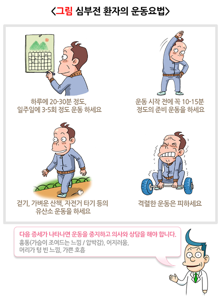 심부전 환자의 운동요법 이미지
